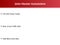 2015 Buick Encore Convenience