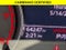 2022 Audi Q5 Premium 45 TFSI S line quattro S tronic