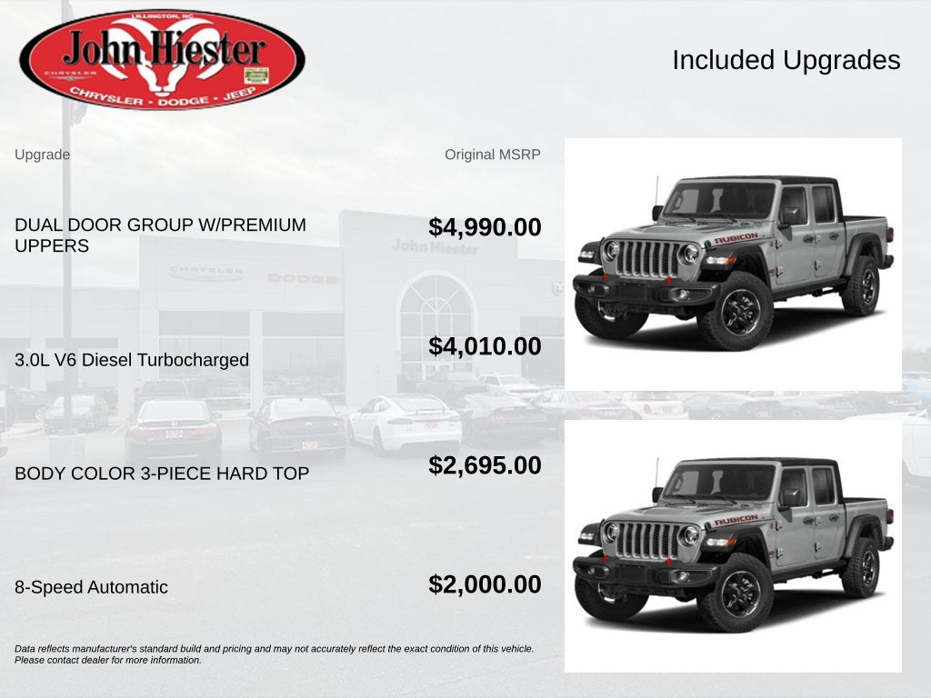 2022 Jeep Gladiator Rubicon