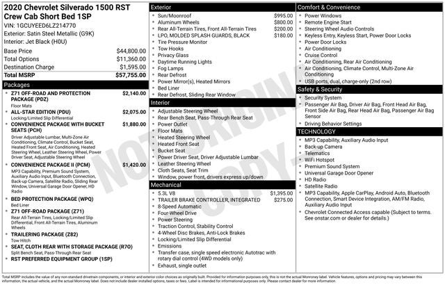 2020 Chevrolet Silverado 1500 RST