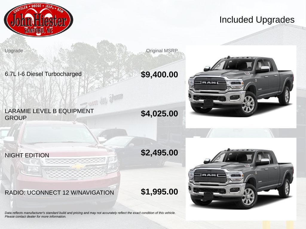 2021 RAM 2500 Laramie