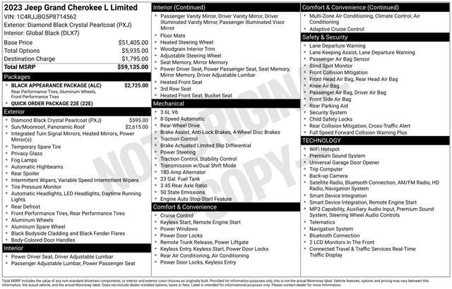 2023 Jeep Grand Cherokee L Limited 4x2