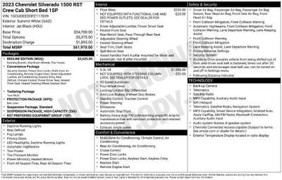 2023 Chevrolet Silverado 1500 RST