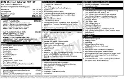 2022 Chevrolet Suburban RST