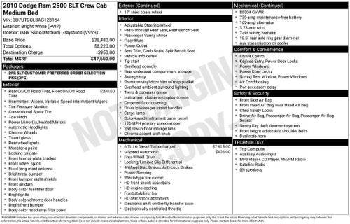 2010 Dodge Ram 2500 SLT