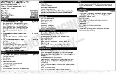 2027 Chevrolet Equinox LT