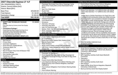 2027 Chevrolet Equinox LT
